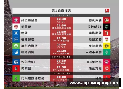 德甲排行榜：欧洲顶级足球盛事的最新战局