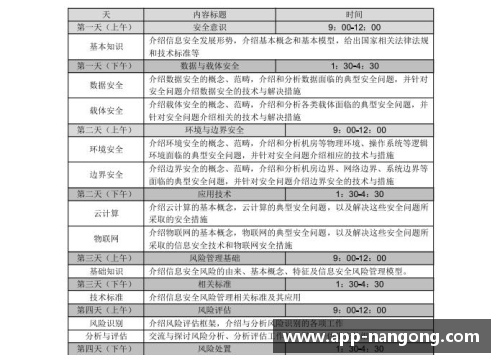 NBA球员资质评估：全面分析球员能力与市场价值